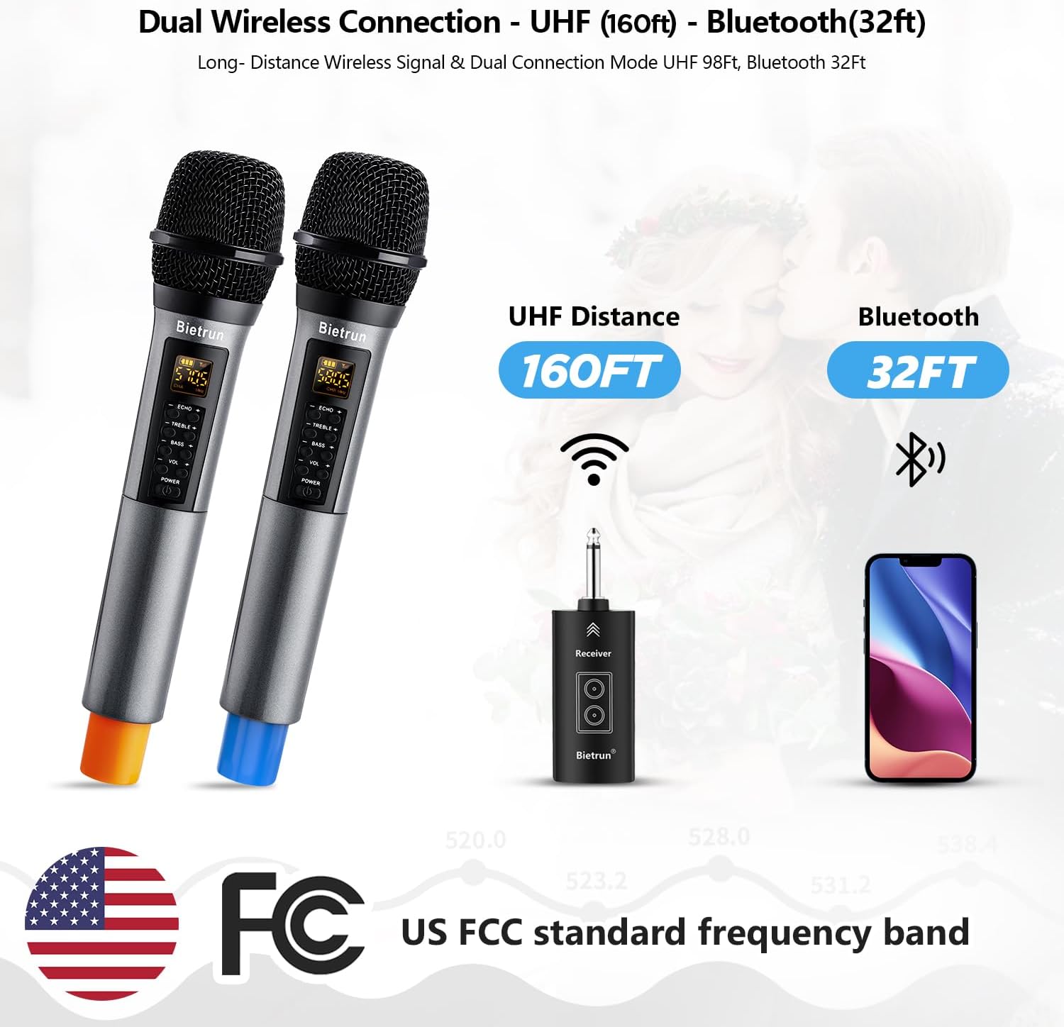 Bietrun Wireless Microphones with Echo,Treble,Bass&Bluetooth,160FT Range,Portable UHF Handheld Karaoke Dynamic Microphone System with Rechargeable Receiver for Karaoke,Singing,Amp,PA System,DJ,Stage - Image 2