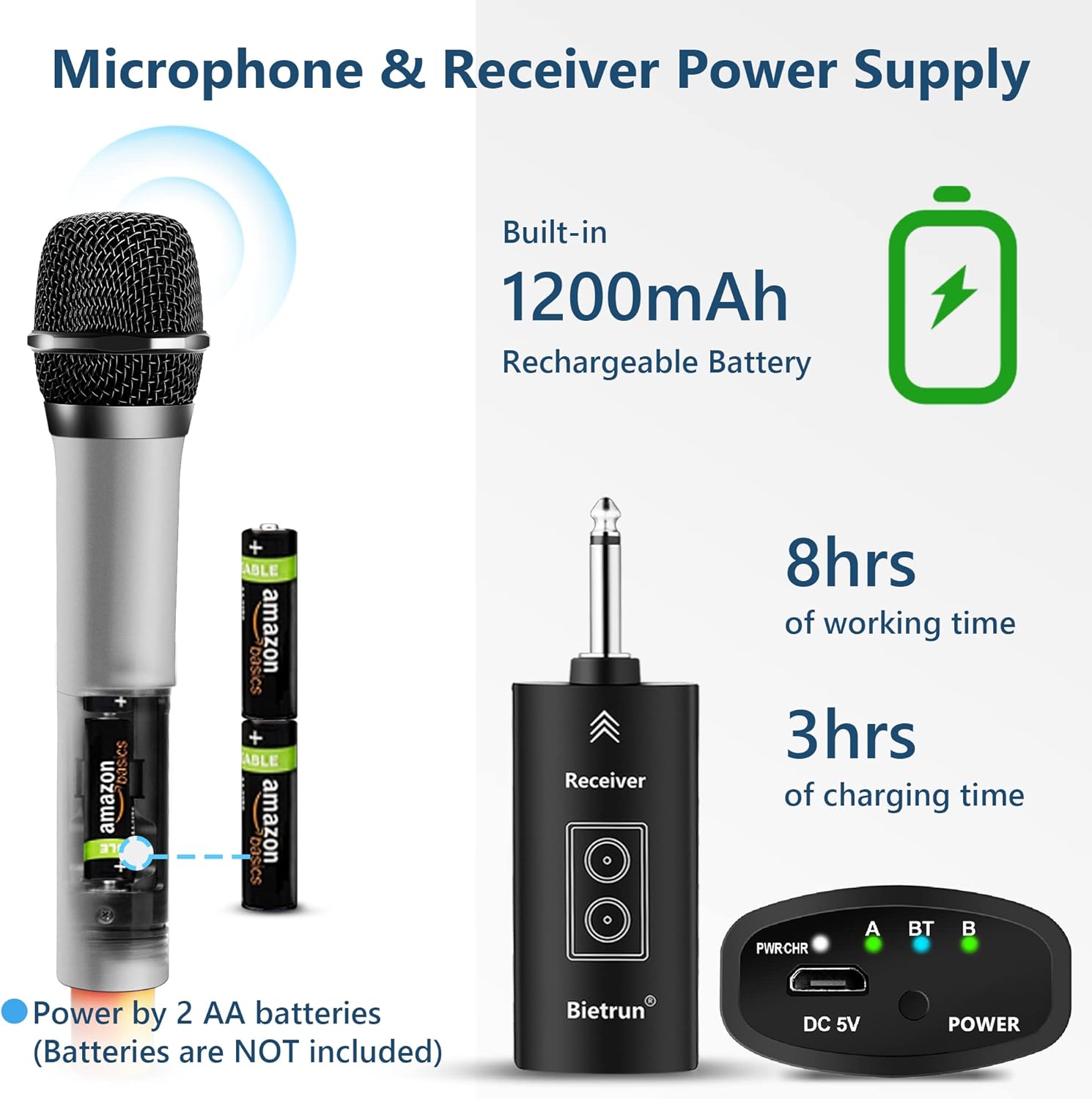 Bietrun Wireless Microphones with Echo,Treble,Bass&Bluetooth,160FT Range,Portable UHF Handheld Karaoke Dynamic Microphone System with Rechargeable Receiver for Karaoke,Singing,Amp,PA System,DJ,Stage - Image 4