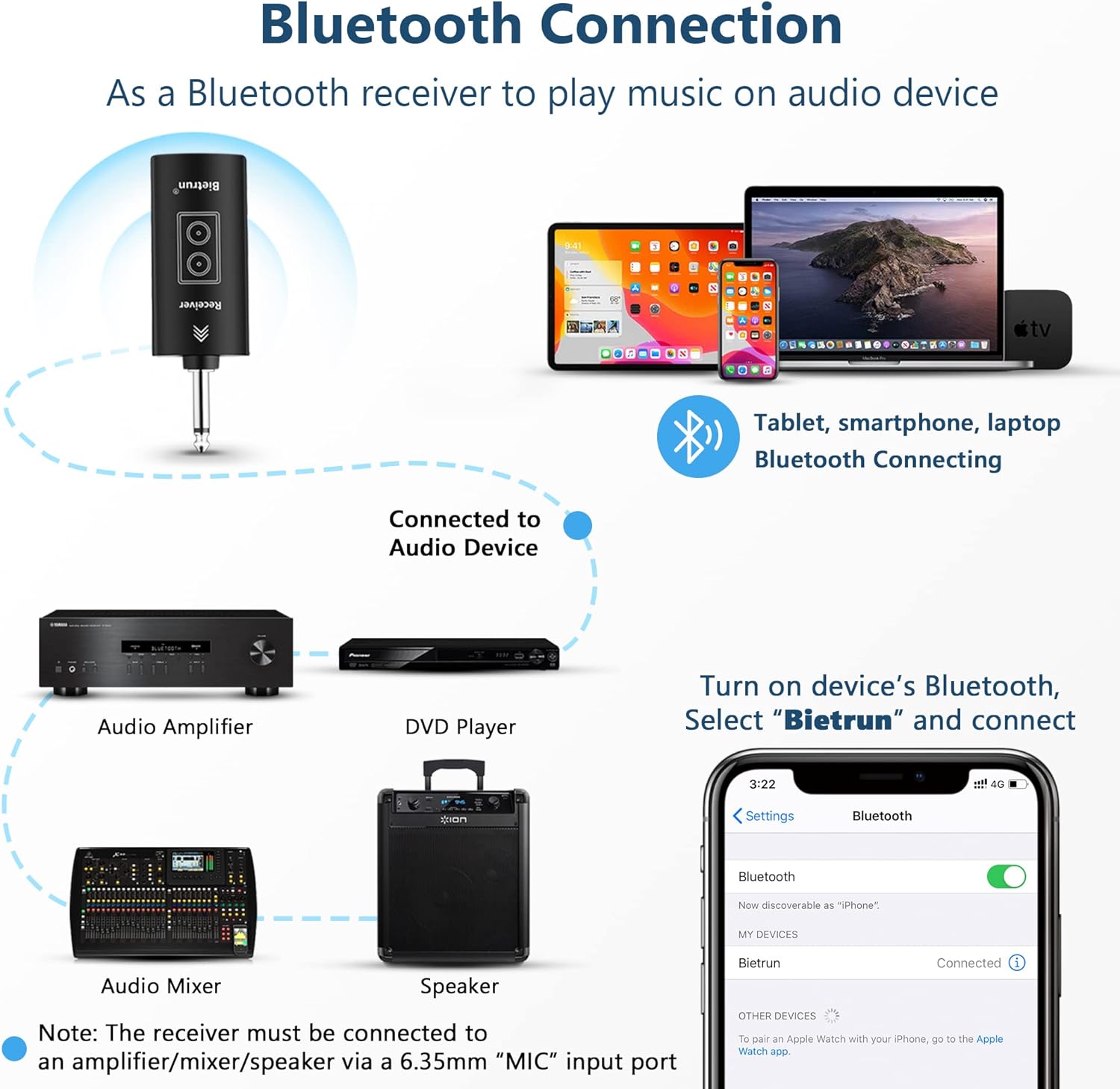 Bietrun Wireless Microphones with Echo,Treble,Bass&Bluetooth,160FT Range,Portable UHF Handheld Karaoke Dynamic Microphone System with Rechargeable Receiver for Karaoke,Singing,Amp,PA System,DJ,Stage - Image 7